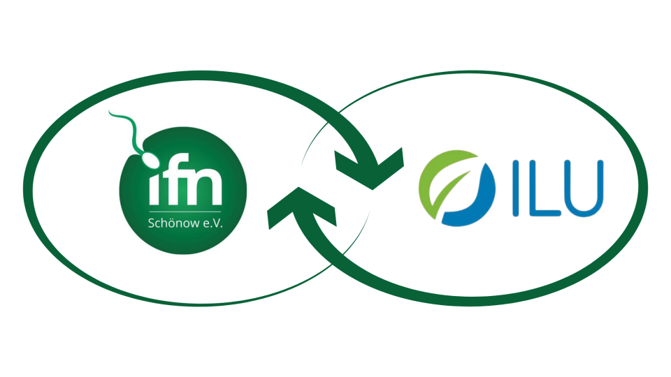 IFN Schönow – Reproduktion, Tierzucht, Lebensmittel, Umwelt